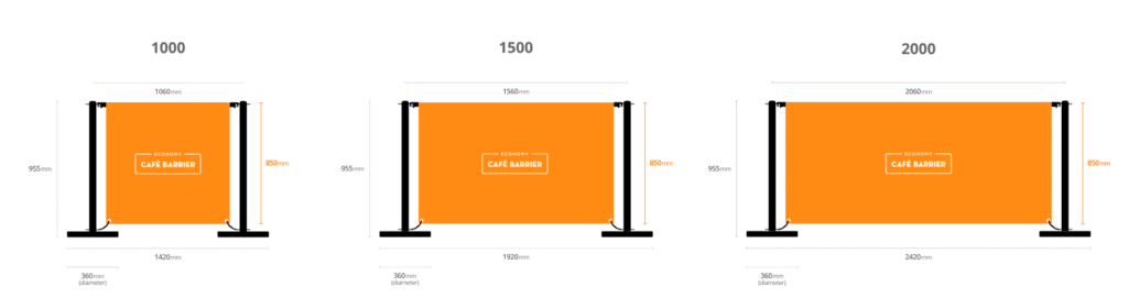 economy-cafe-sizes