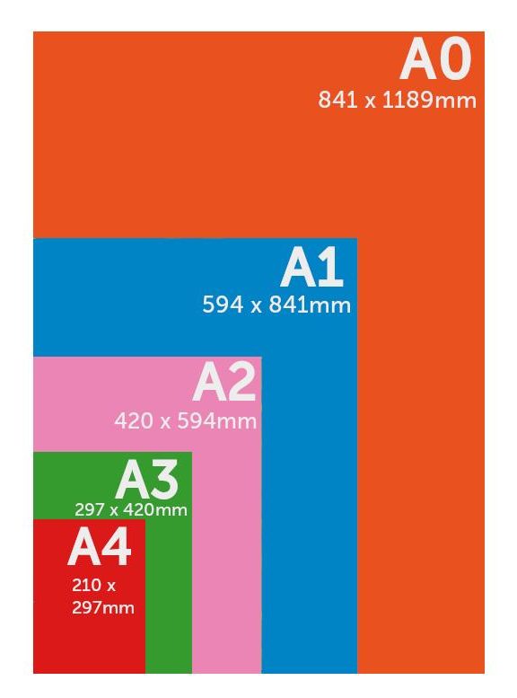 paper-size