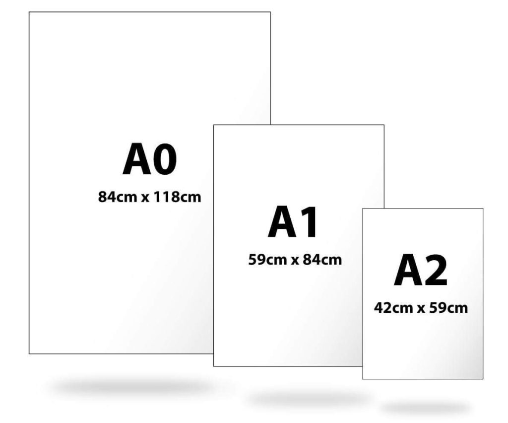 poster-sizes